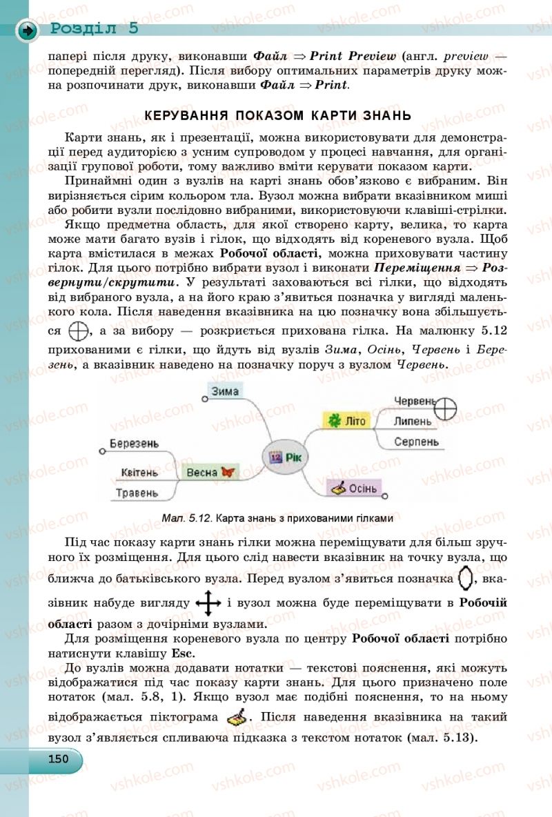 Страница 150 | Підручник Інформатика 9 клас Й.Я. Ривкінд, Т.І. Лисенко, Л.А. Чернікова, В.В. Шакотько 2017