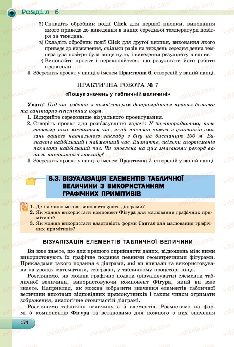 Страница 174 | Підручник Інформатика 9 клас Й.Я. Ривкінд, Т.І. Лисенко, Л.А. Чернікова, В.В. Шакотько 2017