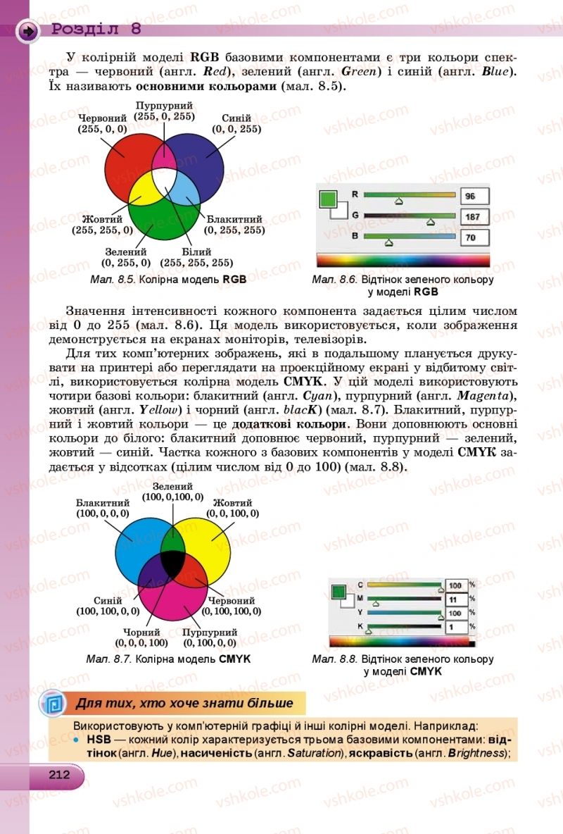 Страница 212 | Підручник Інформатика 9 клас Й.Я. Ривкінд, Т.І. Лисенко, Л.А. Чернікова, В.В. Шакотько 2017