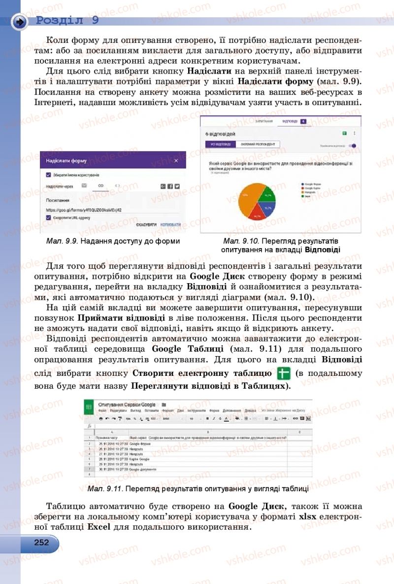 Страница 252 | Підручник Інформатика 9 клас Й.Я. Ривкінд, Т.І. Лисенко, Л.А. Чернікова, В.В. Шакотько 2017