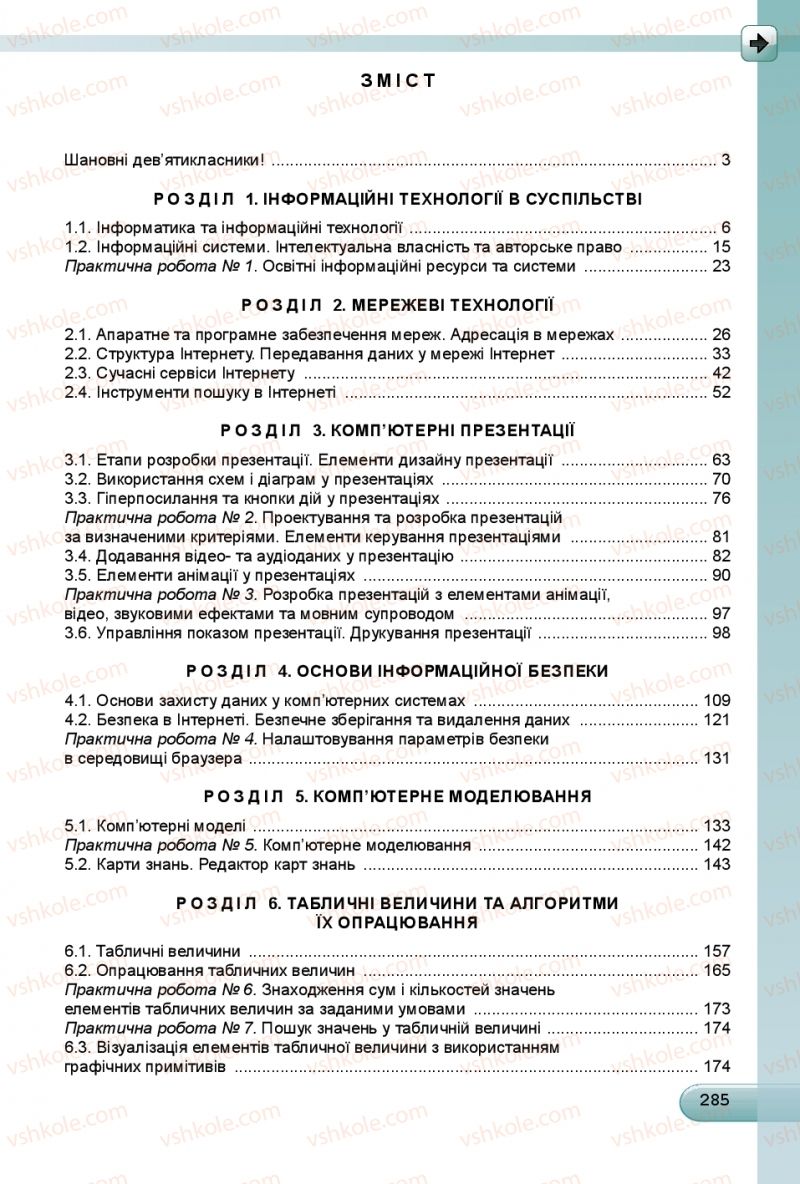 Страница 285 | Підручник Інформатика 9 клас Й.Я. Ривкінд, Т.І. Лисенко, Л.А. Чернікова, В.В. Шакотько 2017