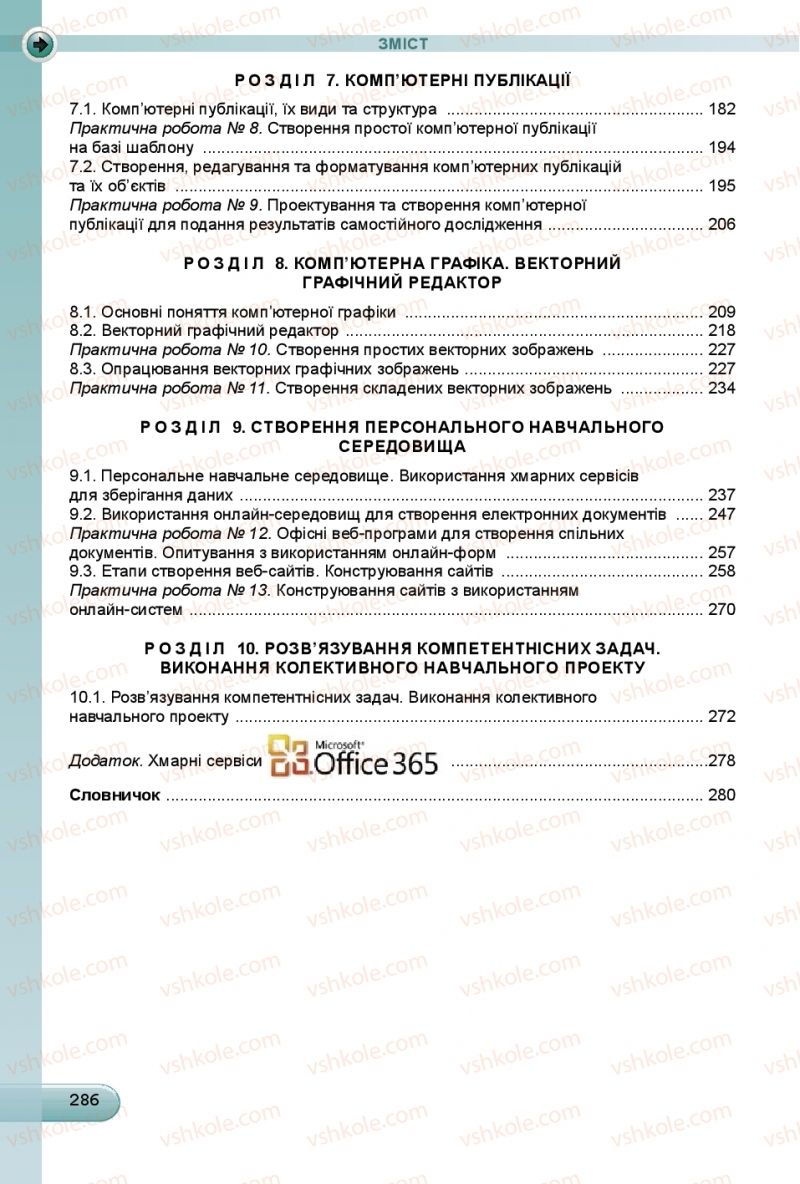 Страница 286 | Підручник Інформатика 9 клас Й.Я. Ривкінд, Т.І. Лисенко, Л.А. Чернікова, В.В. Шакотько 2017