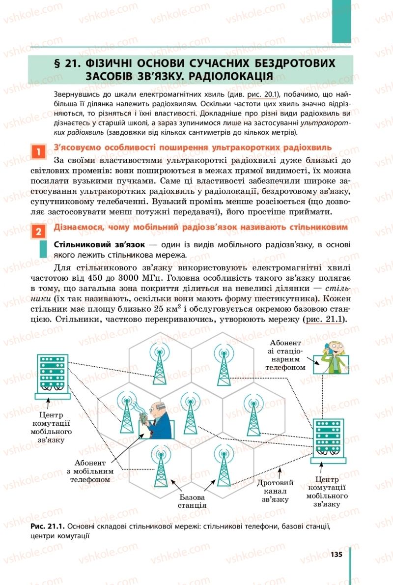 Страница 135 | Підручник Фізика 9 клас В.Г. Бар’яхтар, Ф.Я. Божинова, С.О. Довгий 2017