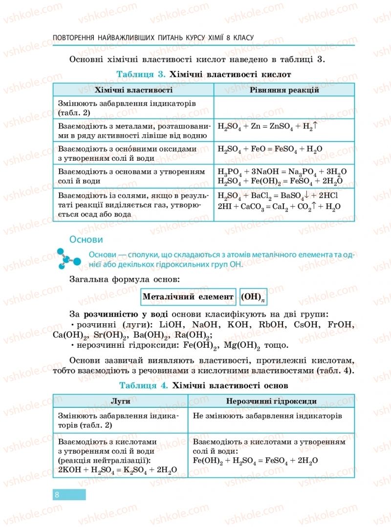 Страница 8 | Підручник Хімія 9 клас О.В. Григорович 2017