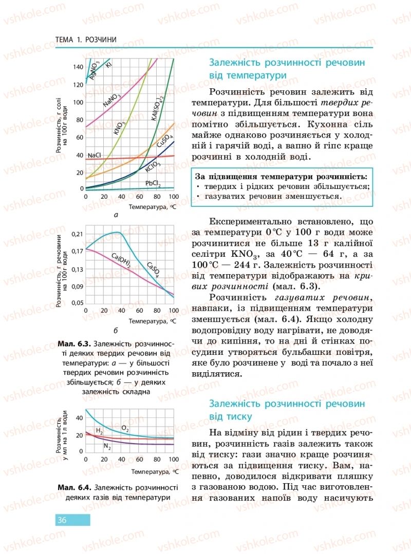 Страница 36 | Підручник Хімія 9 клас О.В. Григорович 2017