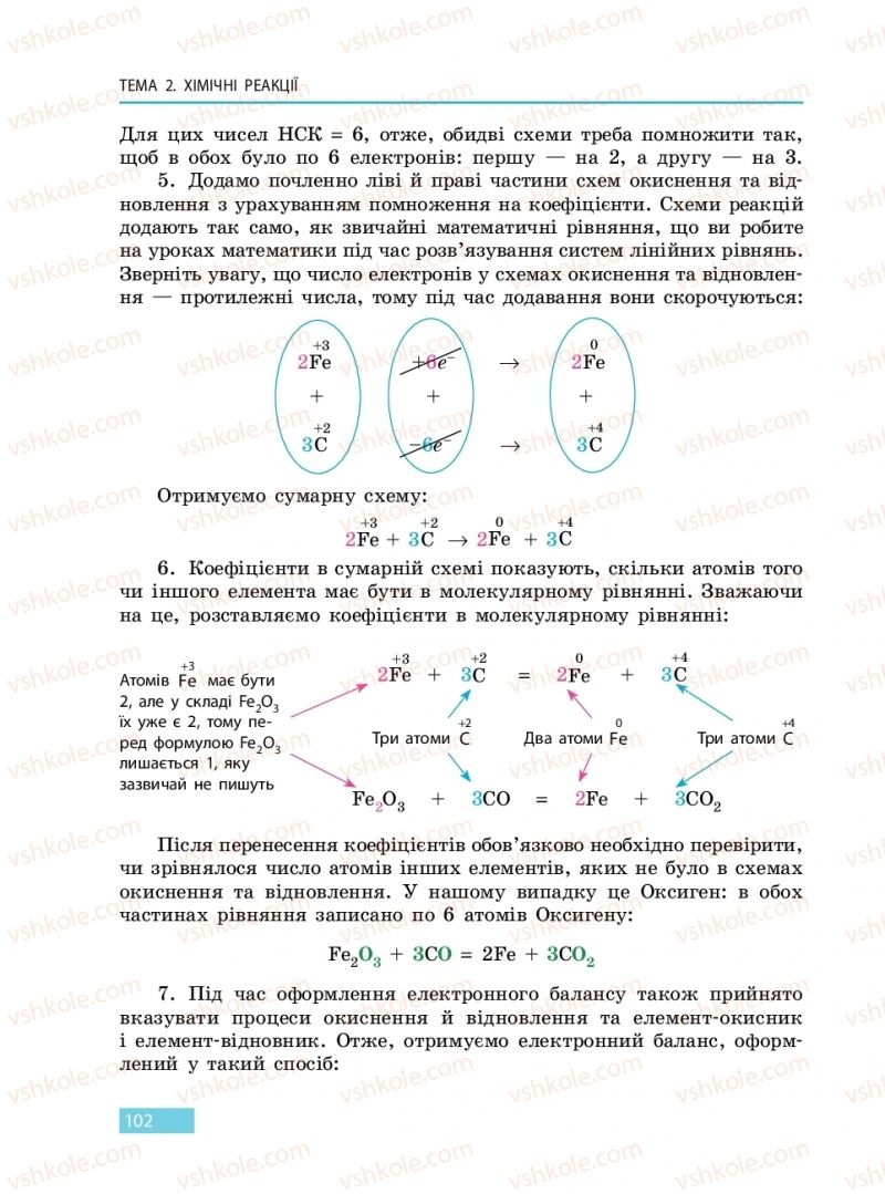 Страница 102 | Підручник Хімія 9 клас О.В. Григорович 2017