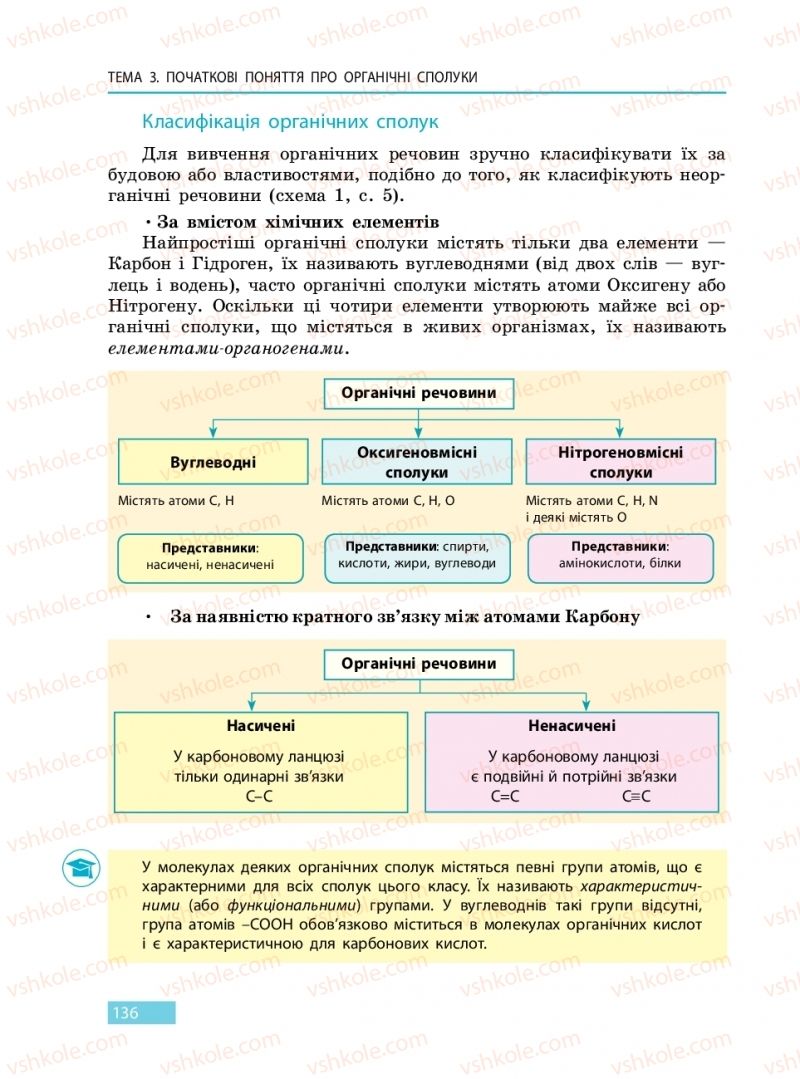 Страница 136 | Підручник Хімія 9 клас О.В. Григорович 2017