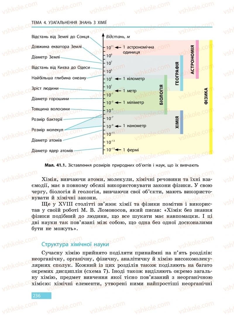 Страница 236 | Підручник Хімія 9 клас О.В. Григорович 2017