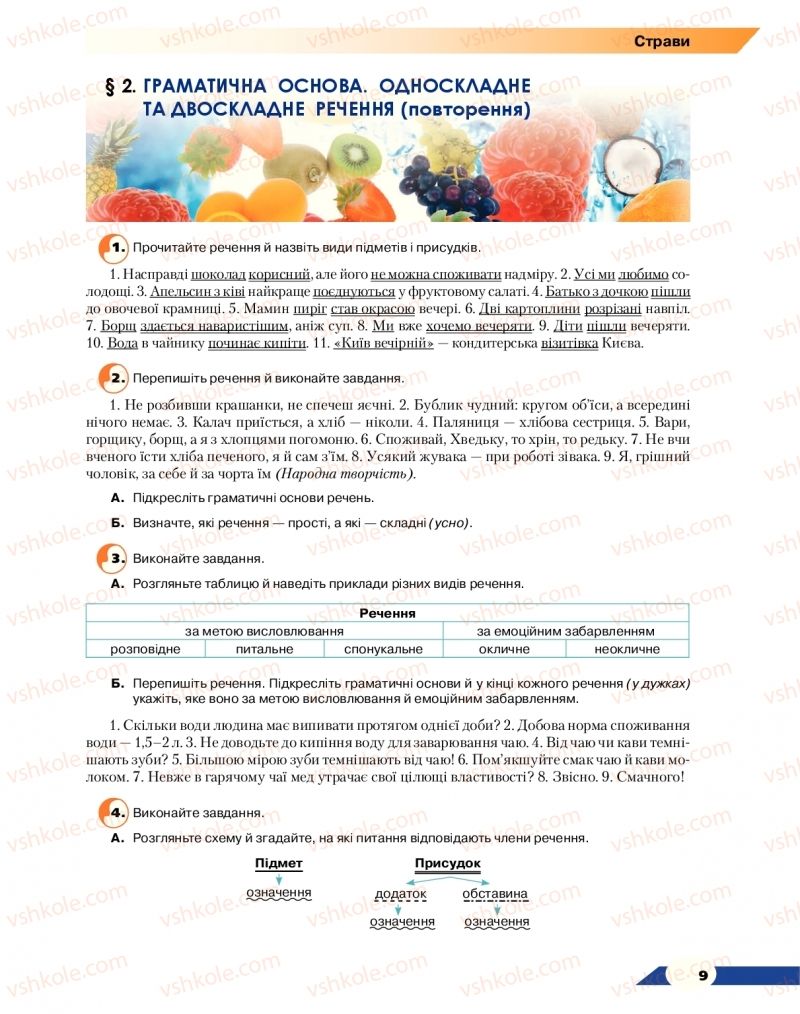 Страница 9 | Підручник Українська мова 9 клас О.М. Авраменко 2017