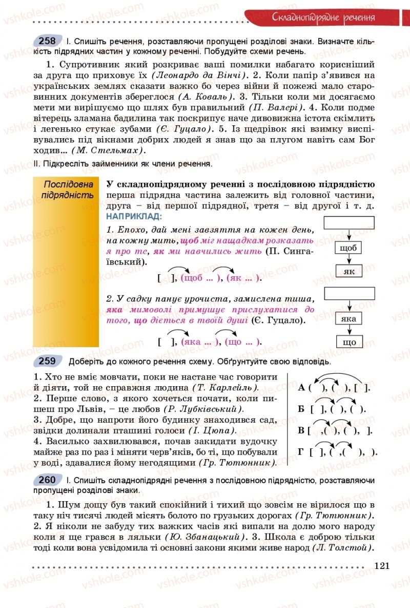 Страница 121 | Підручник Українська мова 9 клас О.В. Заболотний, В.В. Заболотний 2017