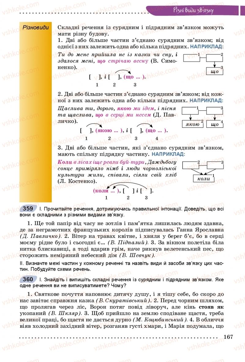 Страница 167 | Підручник Українська мова 9 клас О.В. Заболотний, В.В. Заболотний 2017