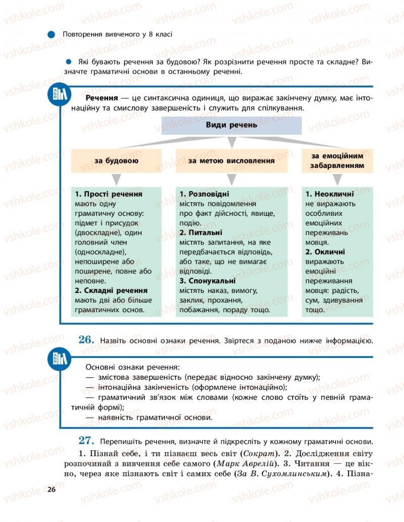 Страница 26 | Підручник Українська мова 9 клас О.П. Глазова 2017