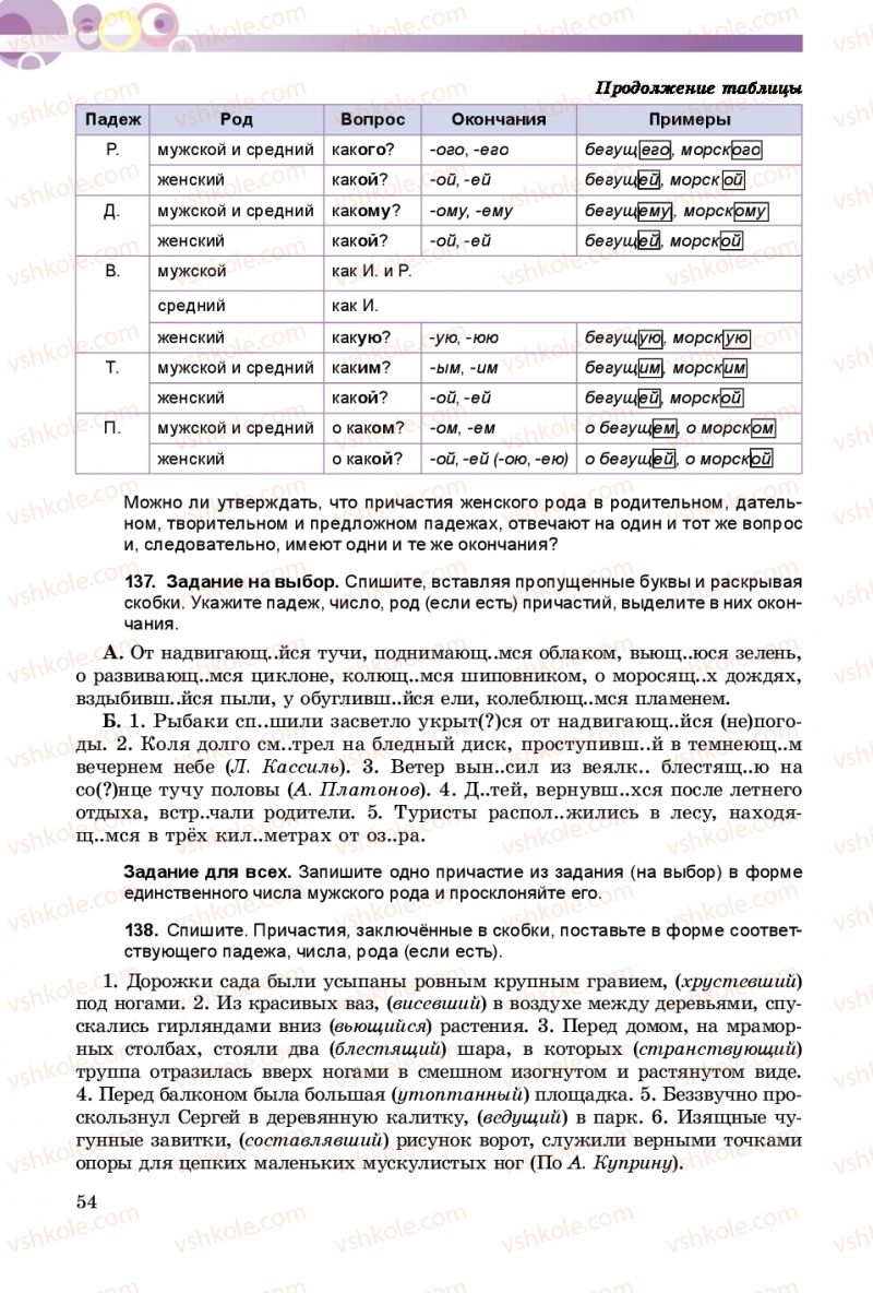 Страница 54 | Підручник Русский язык 9 клас Е.И. Самонова, А.Н. Приймак, И.В. Гайдаенко 2017 5 год обучения