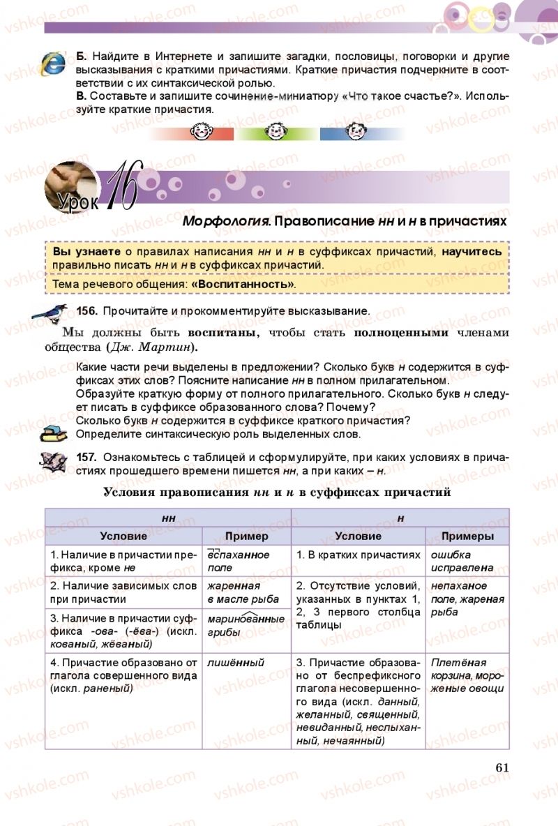 Страница 61 | Підручник Русский язык 9 клас Е.И. Самонова, А.Н. Приймак, И.В. Гайдаенко 2017 5 год обучения