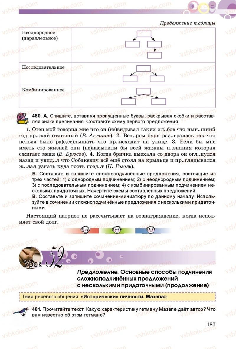 Страница 187 | Підручник Русский язык 9 клас Е.И. Самонова, А.Н. Приймак, И.В. Гайдаенко 2017 5 год обучения