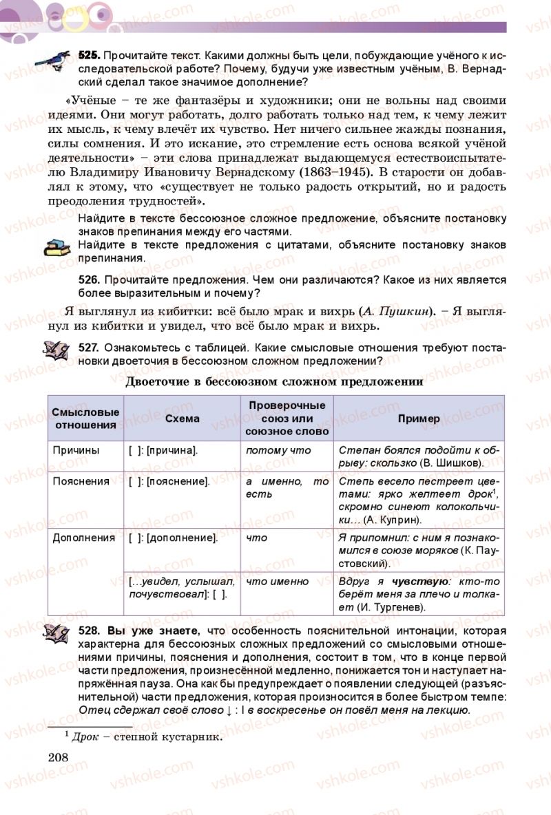 Страница 208 | Підручник Русский язык 9 клас Е.И. Самонова, А.Н. Приймак, И.В. Гайдаенко 2017 5 год обучения