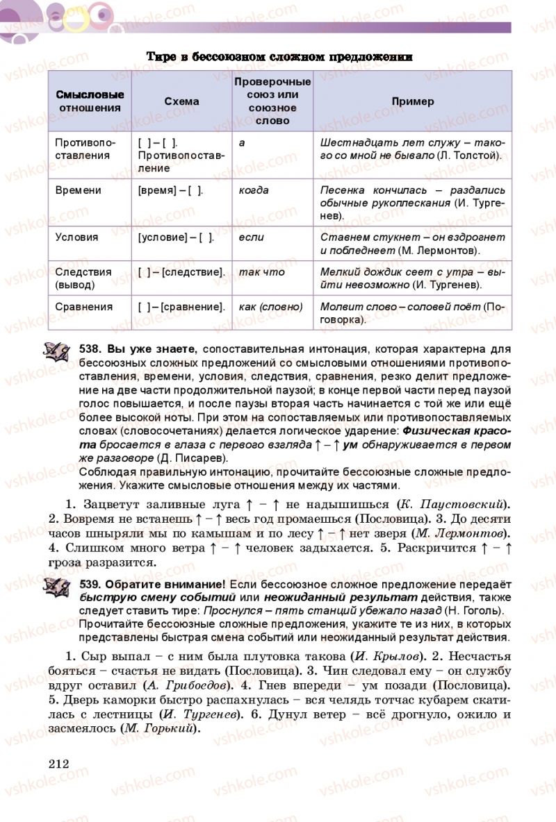 Страница 212 | Підручник Русский язык 9 клас Е.И. Самонова, А.Н. Приймак, И.В. Гайдаенко 2017 5 год обучения