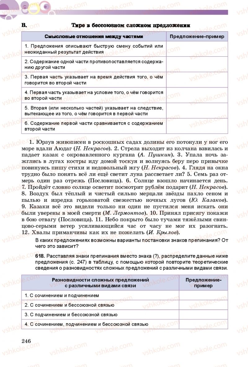 Страница 246 | Підручник Русский язык 9 клас Е.И. Самонова, А.Н. Приймак, И.В. Гайдаенко 2017 5 год обучения
