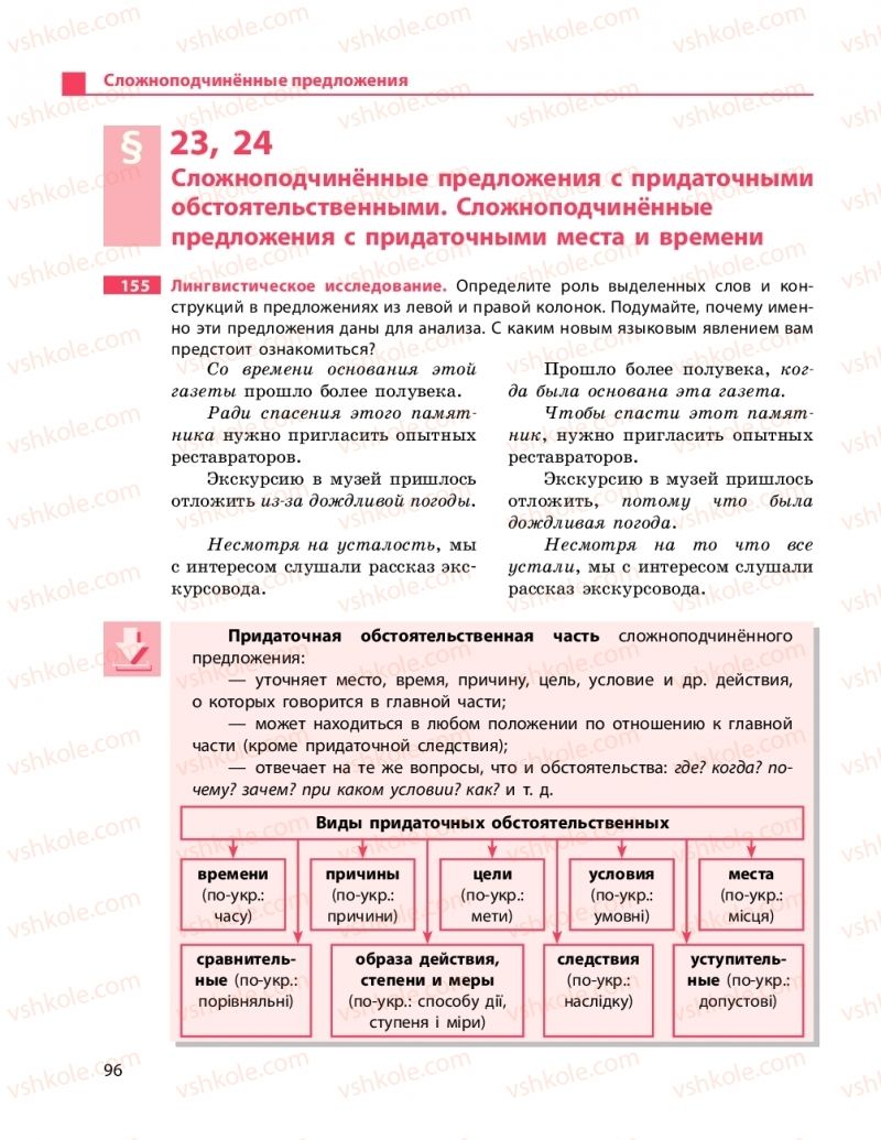 Страница 96 | Підручник Русский язык 9 клас Н.Ф. Баландина 2017 9 год обучения