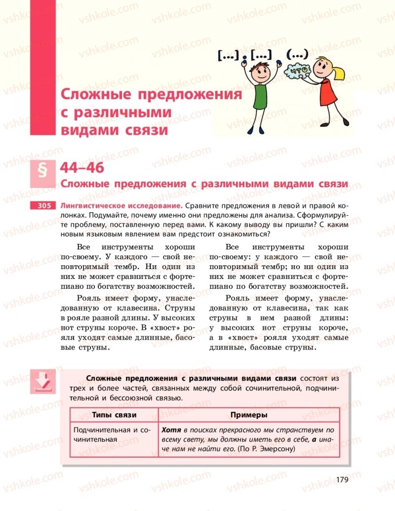 Страница 179 | Підручник Русский язык 9 клас Н.Ф. Баландина 2017 9 год обучения