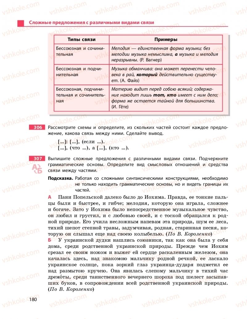 Страница 180 | Підручник Русский язык 9 клас Н.Ф. Баландина 2017 9 год обучения