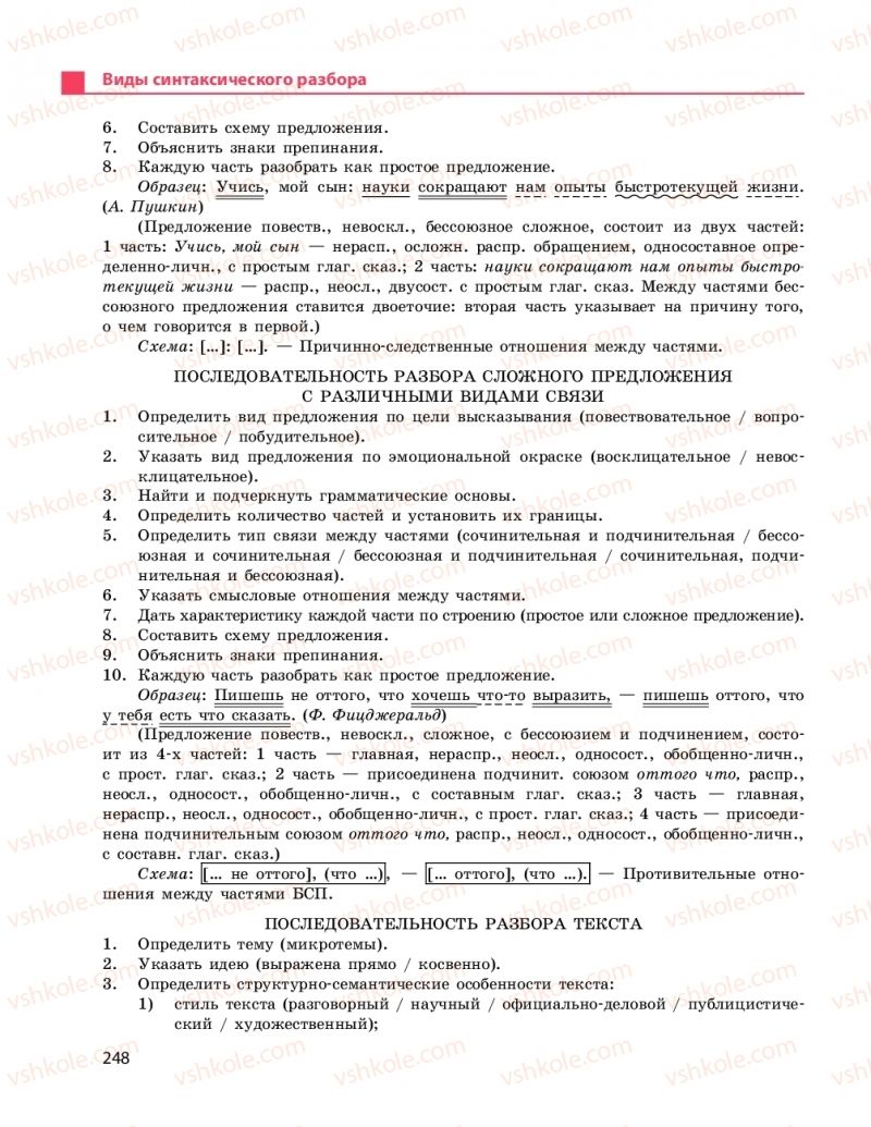 Страница 248 | Підручник Русский язык 9 клас Н.Ф. Баландина 2017 9 год обучения
