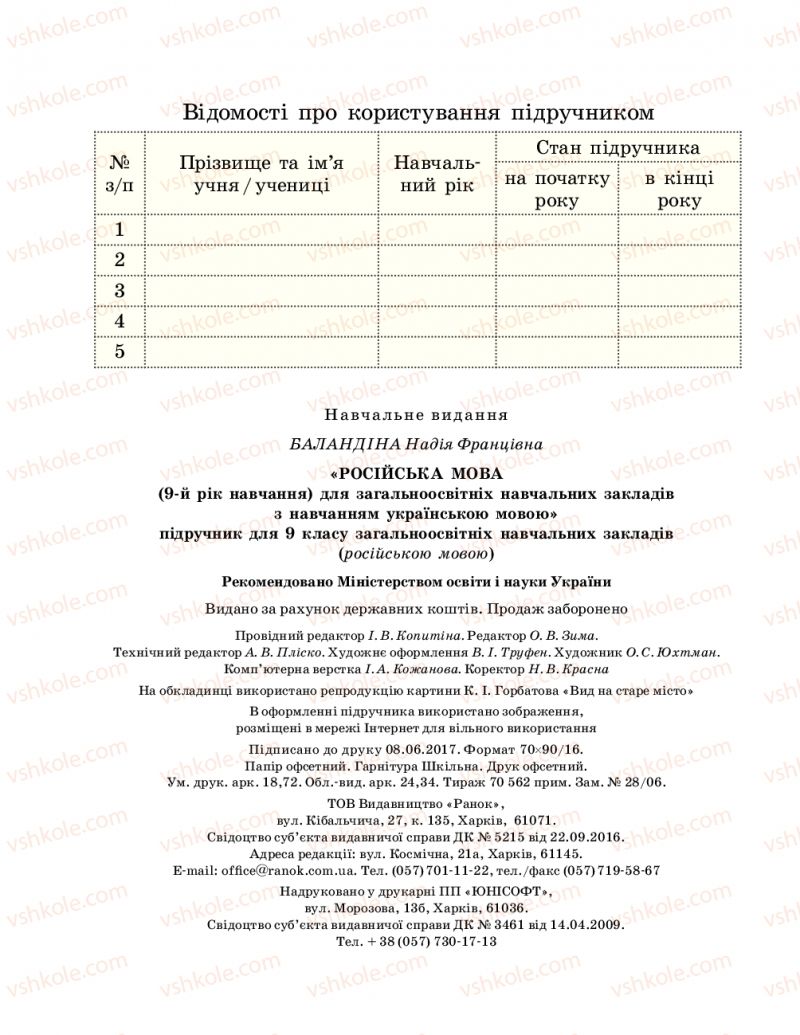 Страница 256 | Підручник Русский язык 9 клас Н.Ф. Баландина 2017 9 год обучения