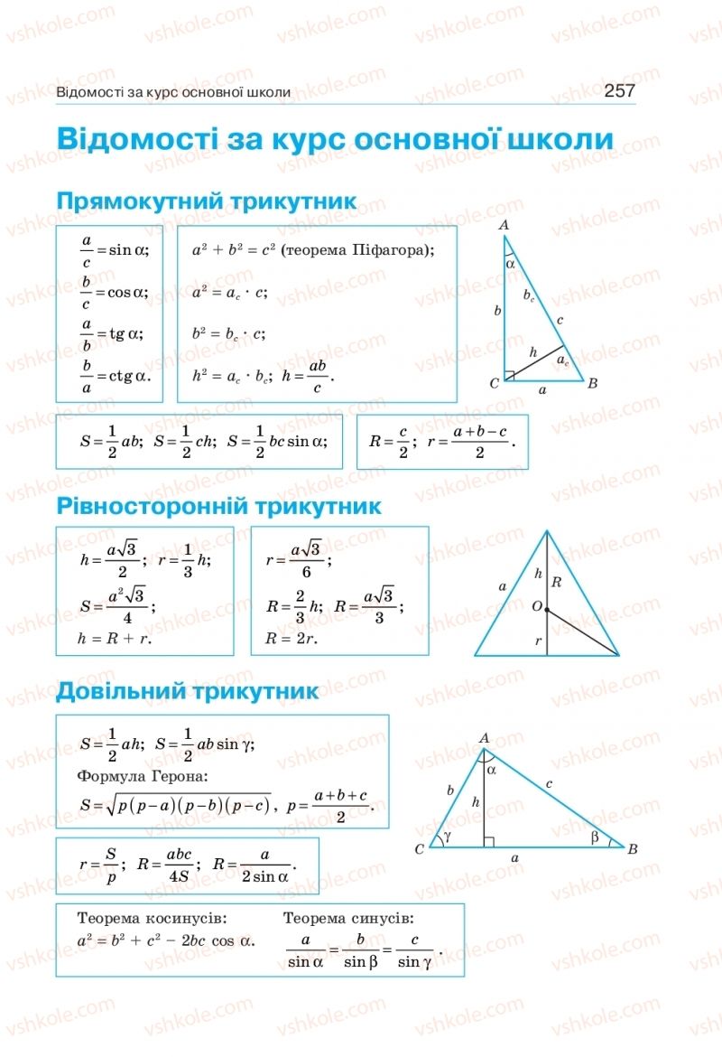Страница 257 | Підручник Геометрія 9 клас Г.П. Бевз, В.Г. Бевз 2017