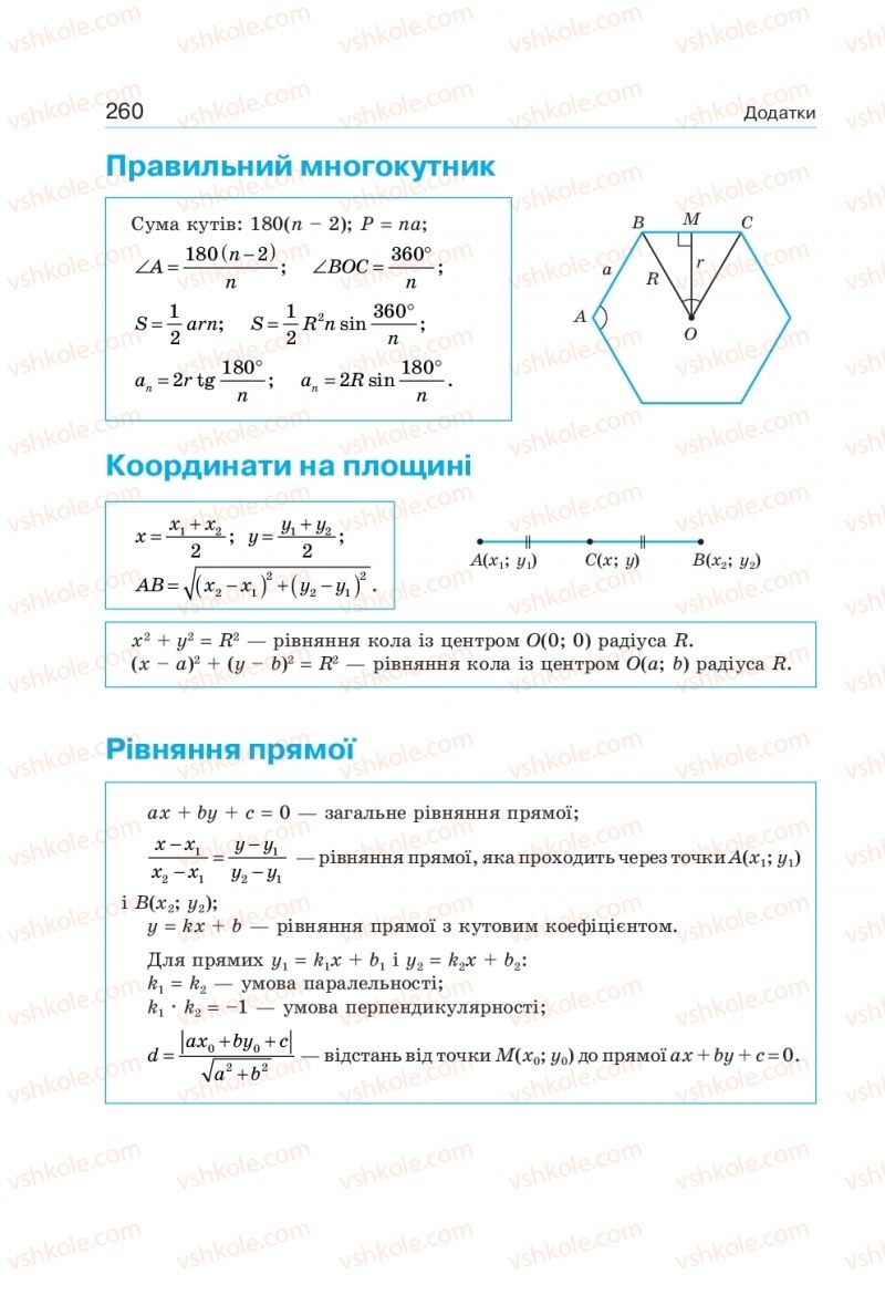Страница 260 | Підручник Геометрія 9 клас Г.П. Бевз, В.Г. Бевз 2017