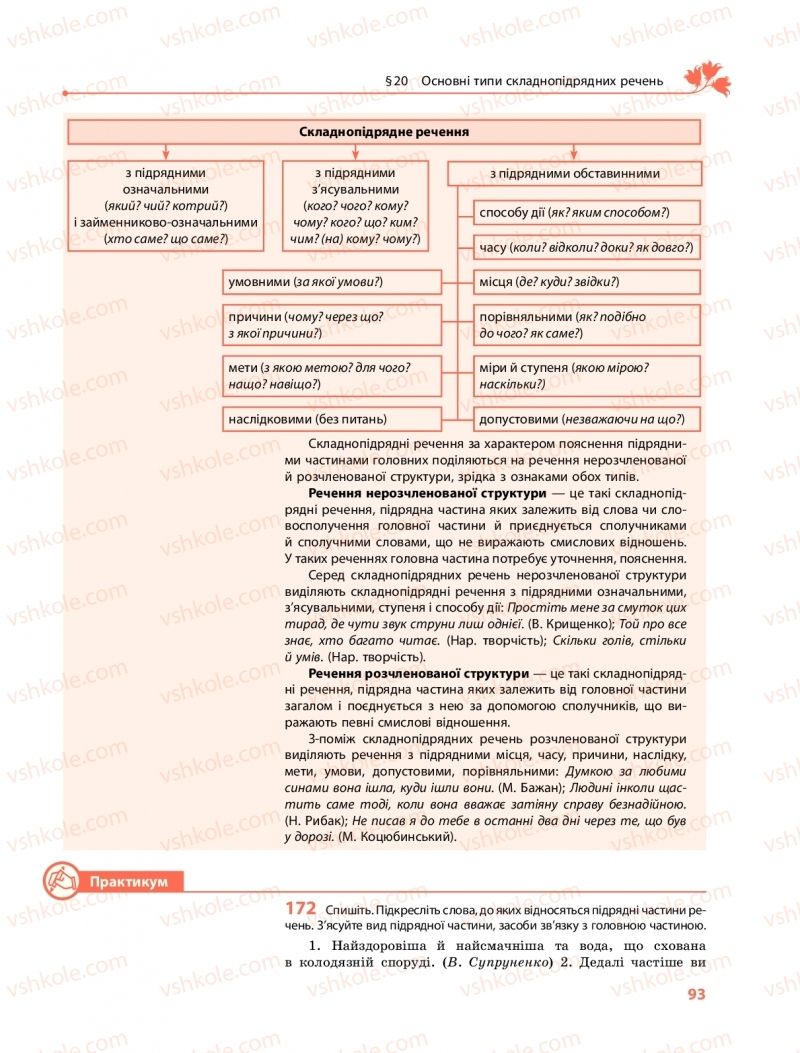 Страница 93 | Підручник Українська мова 9 клас О.В. Караман, О.М. Горошкіна 2017 Поглиблене вивчення