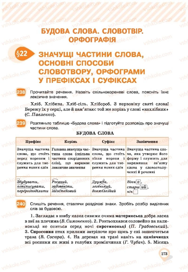 Страница 173 | Підручник Українська мова 9 клас А.А. Ворон, В.А. Солопенко 2017