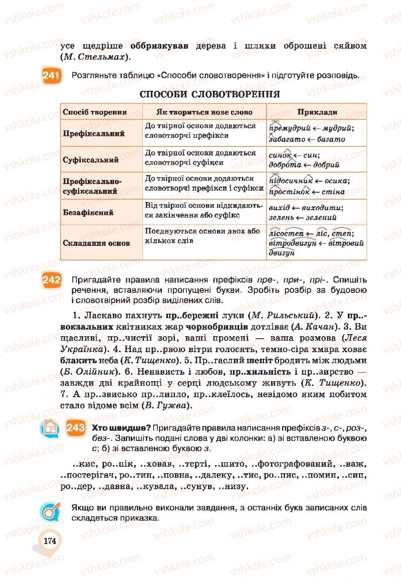 Страница 174 | Підручник Українська мова 9 клас А.А. Ворон, В.А. Солопенко 2017