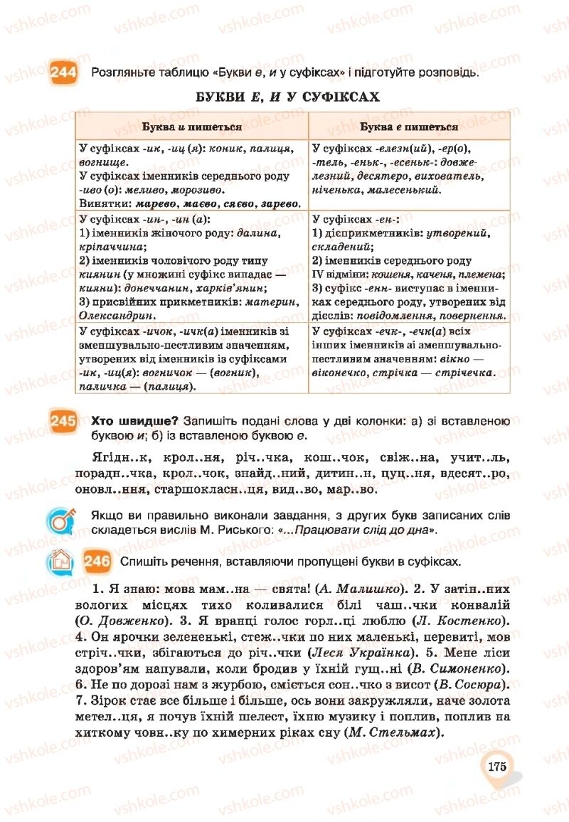 Страница 175 | Підручник Українська мова 9 клас А.А. Ворон, В.А. Солопенко 2017