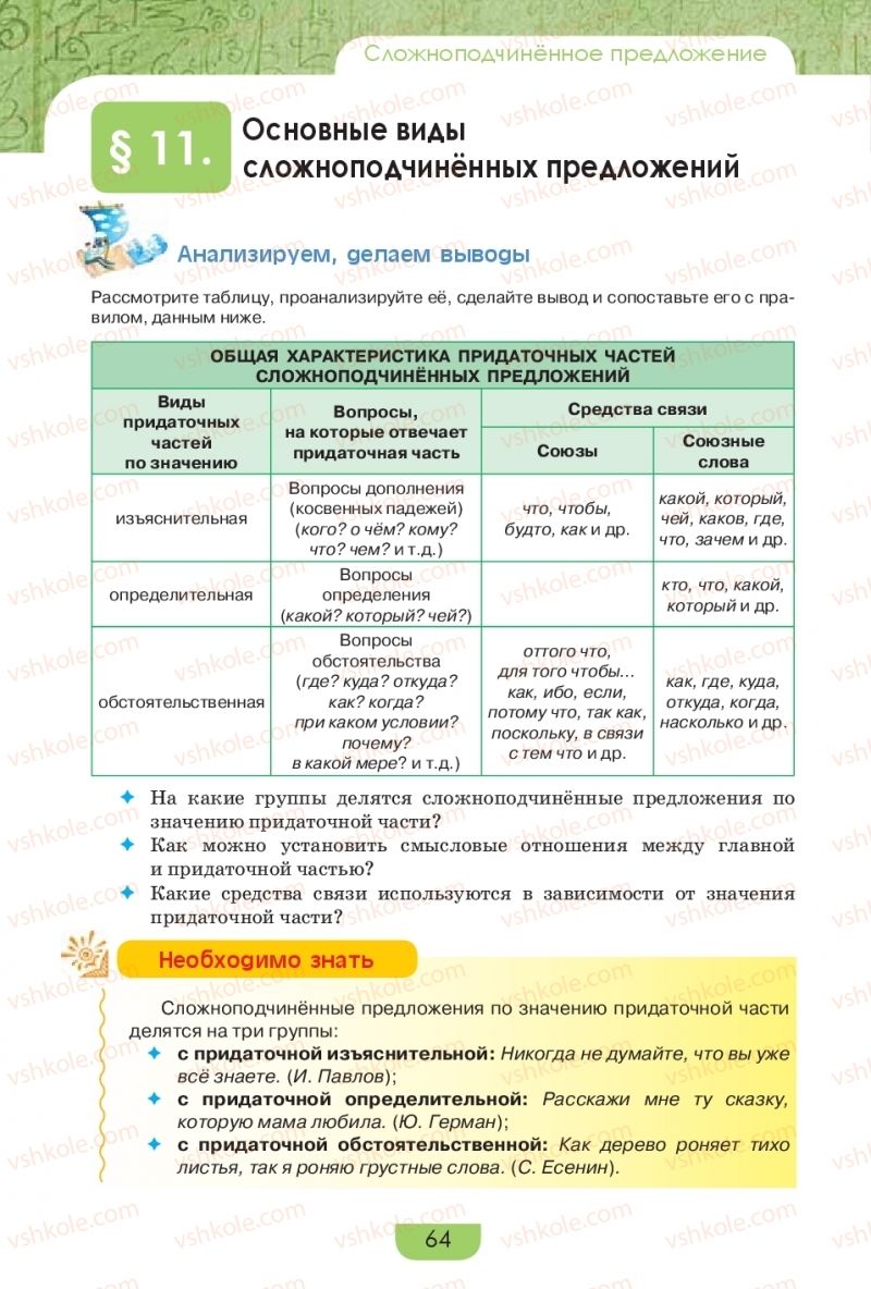 Страница 64 | Підручник Русский язык 9 клас Е.И. Быкова, Л.В. Давидюк, Е.Ф. Рачко 2017