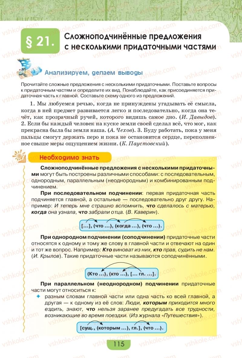 Страница 115 | Підручник Русский язык 9 клас Е.И. Быкова, Л.В. Давидюк, Е.Ф. Рачко 2017