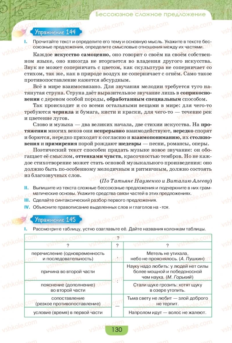 Страница 130 | Підручник Русский язык 9 клас Е.И. Быкова, Л.В. Давидюк, Е.Ф. Рачко 2017