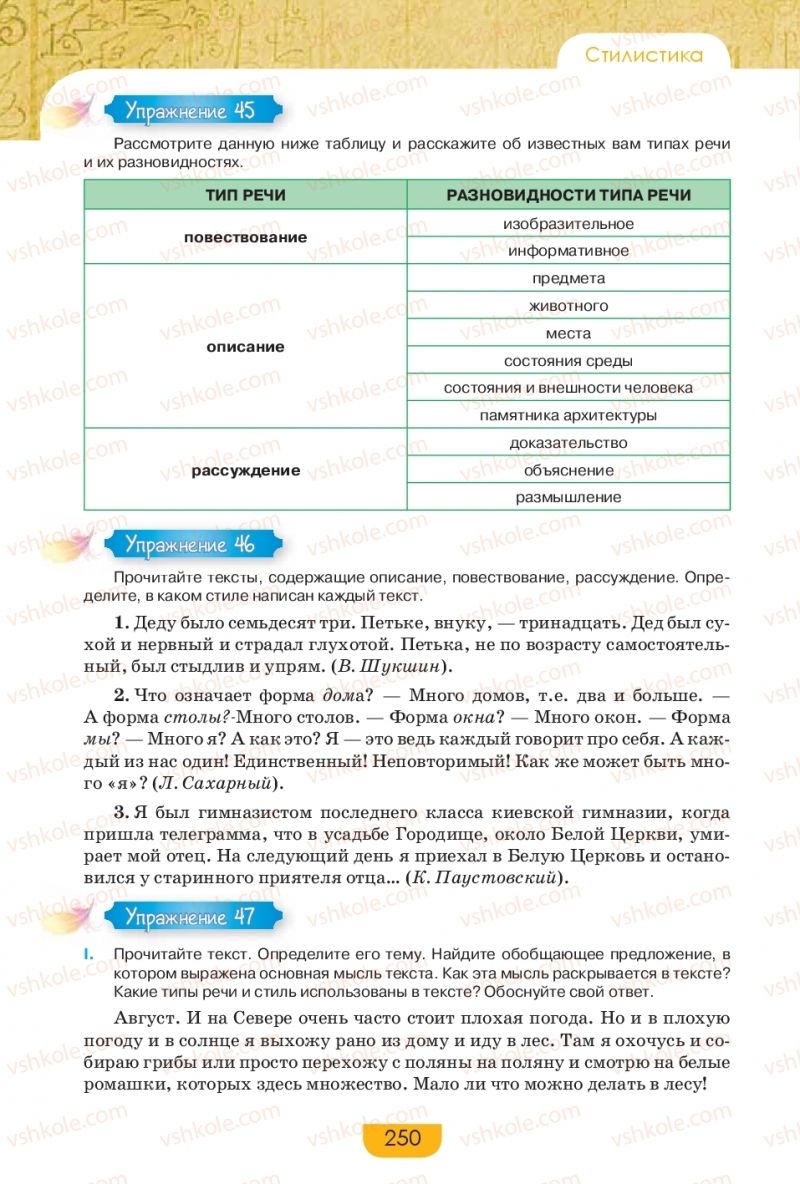 Страница 250 | Підручник Русский язык 9 клас Е.И. Быкова, Л.В. Давидюк, Е.Ф. Рачко 2017