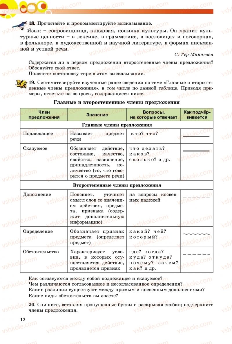 Страница 12 | Підручник Русский язык 9 клас Е.И. Самонова, О.Ю. Крюченкова 2017 9 год обучения