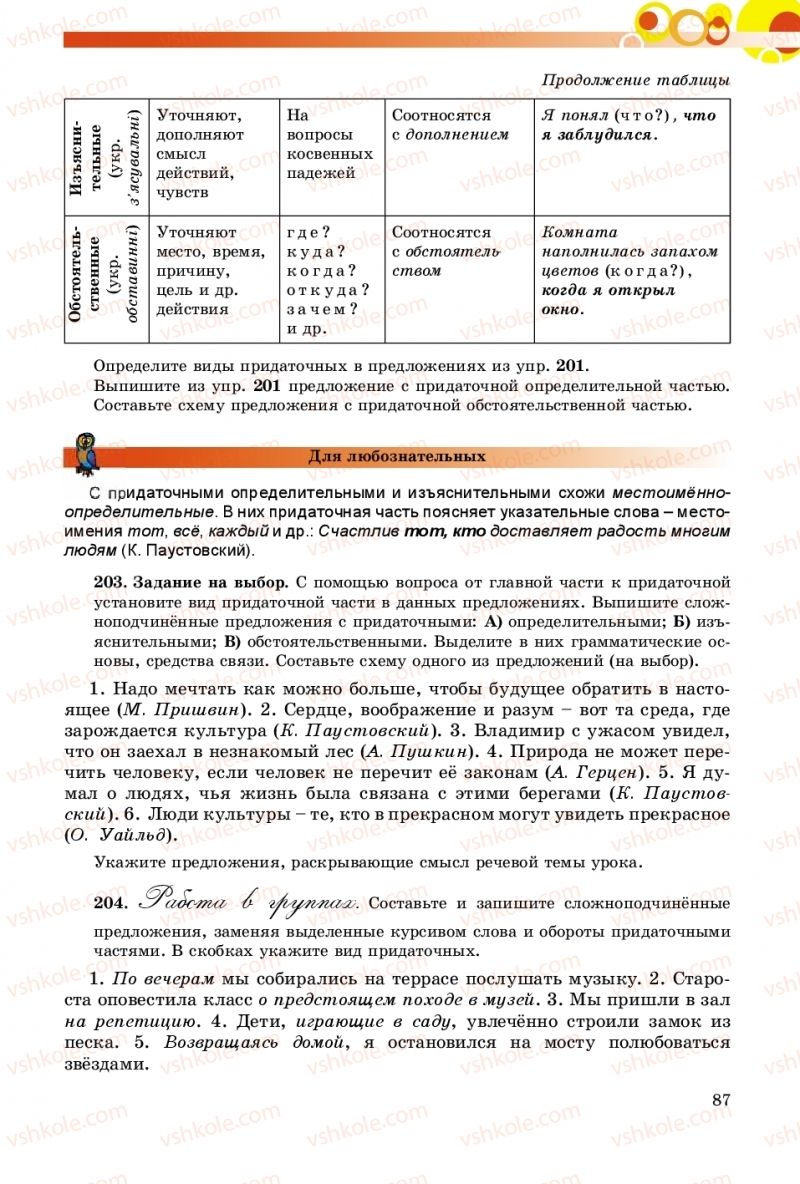 Страница 87 | Підручник Русский язык 9 клас Е.И. Самонова, О.Ю. Крюченкова 2017 9 год обучения