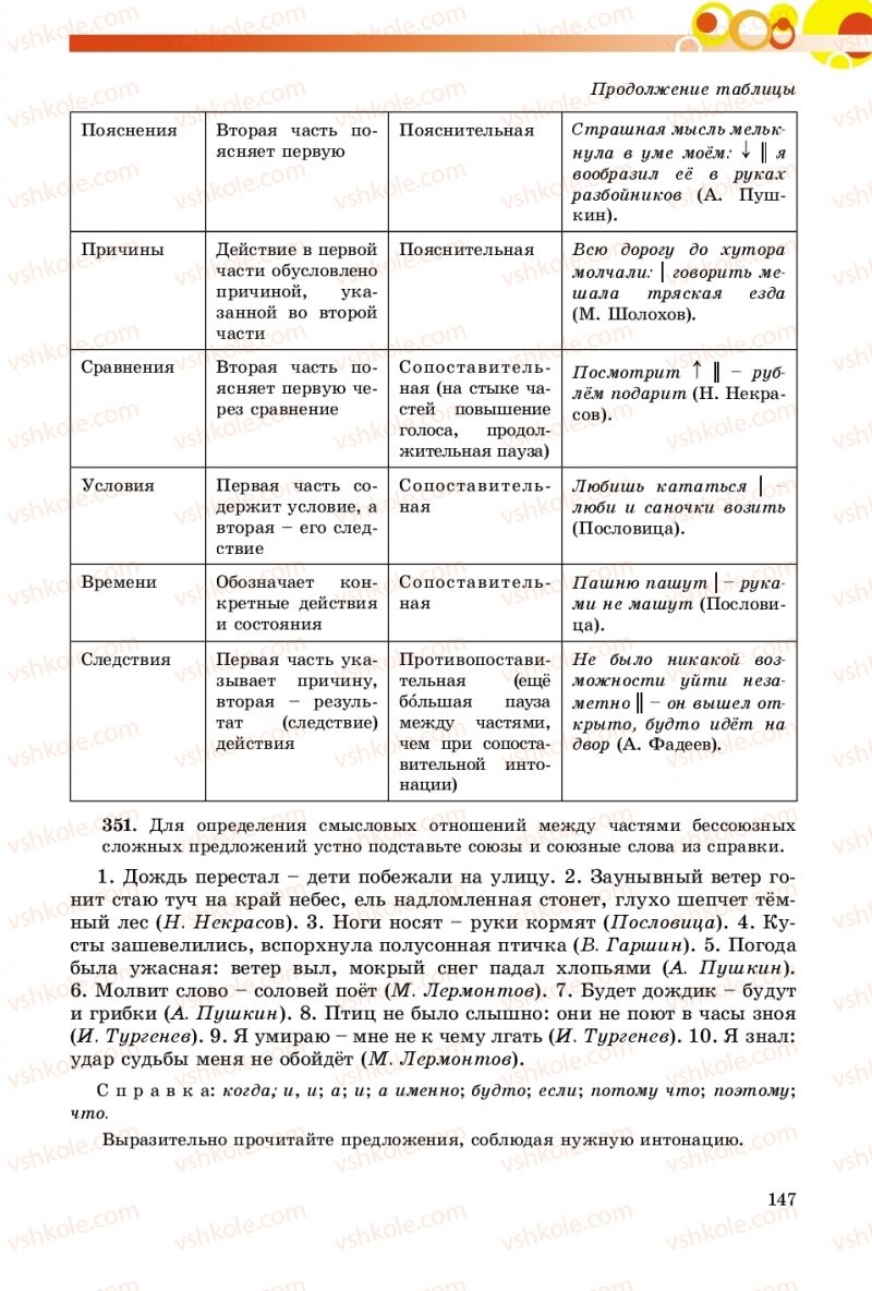 Страница 147 | Підручник Русский язык 9 клас Е.И. Самонова, О.Ю. Крюченкова 2017 9 год обучения