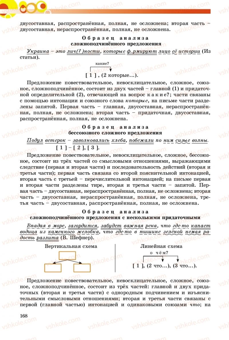 Страница 168 | Підручник Русский язык 9 клас Е.И. Самонова, О.Ю. Крюченкова 2017 9 год обучения