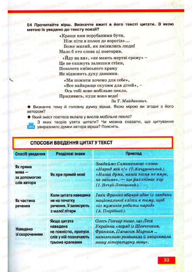 Страница 53 | Підручник Українська мова 9 клас О.П. Глазова, Ю.Б. Кузнецов 2009