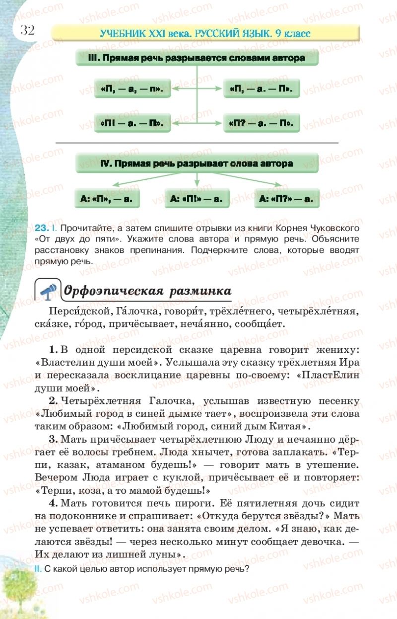 Страница 32 | Підручник Русский язык 9 клас Л.В Давидюк, В.И. Стативка, Е.Л. Фидкевич 2017 9 год обучения