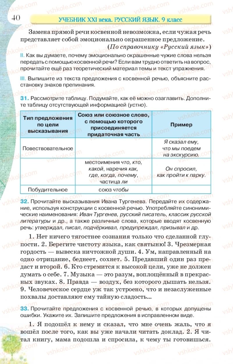 Страница 40 | Підручник Русский язык 9 клас Л.В Давидюк, В.И. Стативка, Е.Л. Фидкевич 2017 9 год обучения