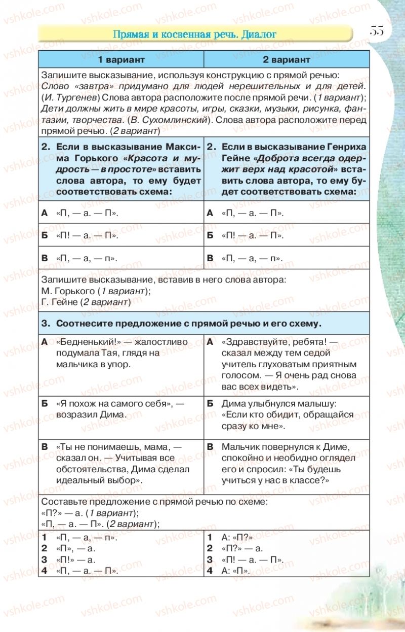 Страница 55 | Підручник Русский язык 9 клас Л.В Давидюк, В.И. Стативка, Е.Л. Фидкевич 2017 9 год обучения