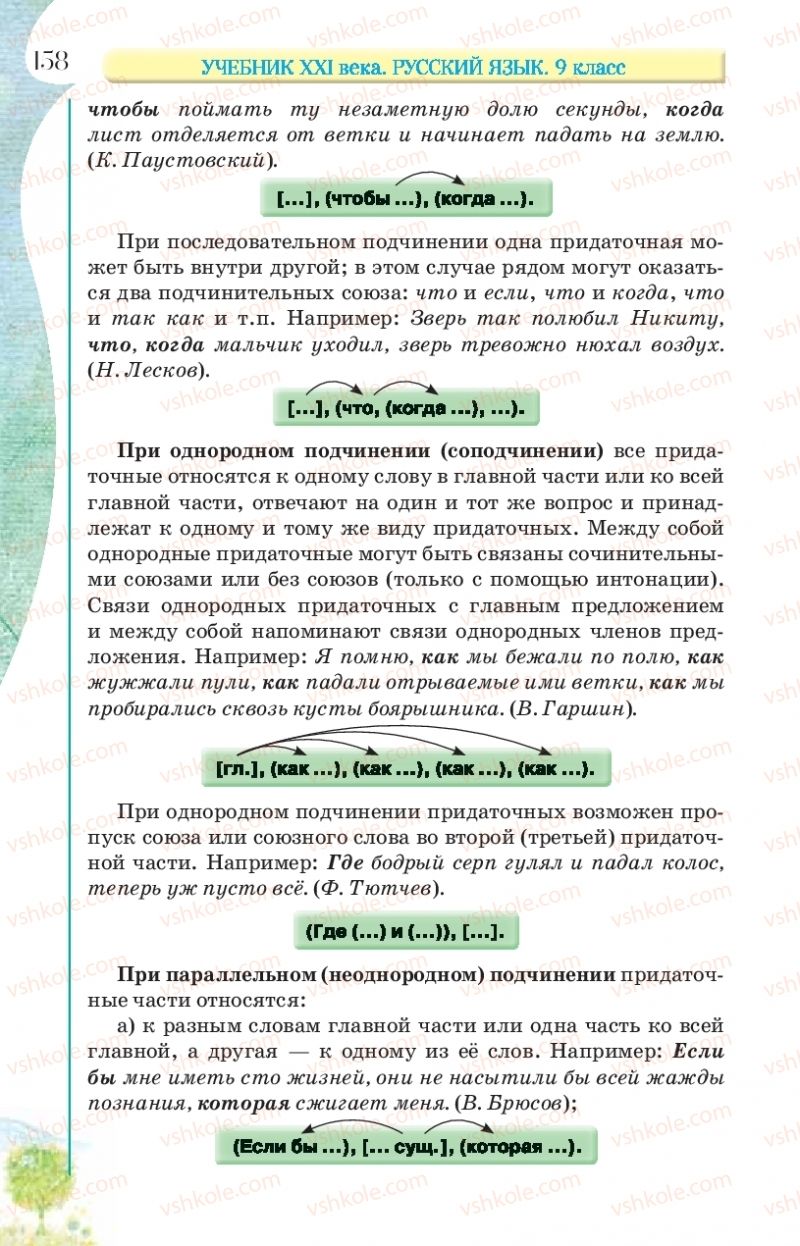 Страница 158 | Підручник Русский язык 9 клас Л.В Давидюк, В.И. Стативка, Е.Л. Фидкевич 2017 9 год обучения