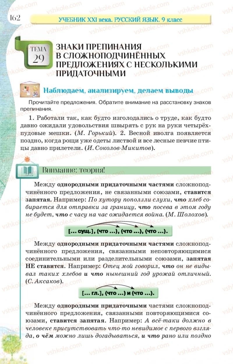 Страница 162 | Підручник Русский язык 9 клас Л.В Давидюк, В.И. Стативка, Е.Л. Фидкевич 2017 9 год обучения