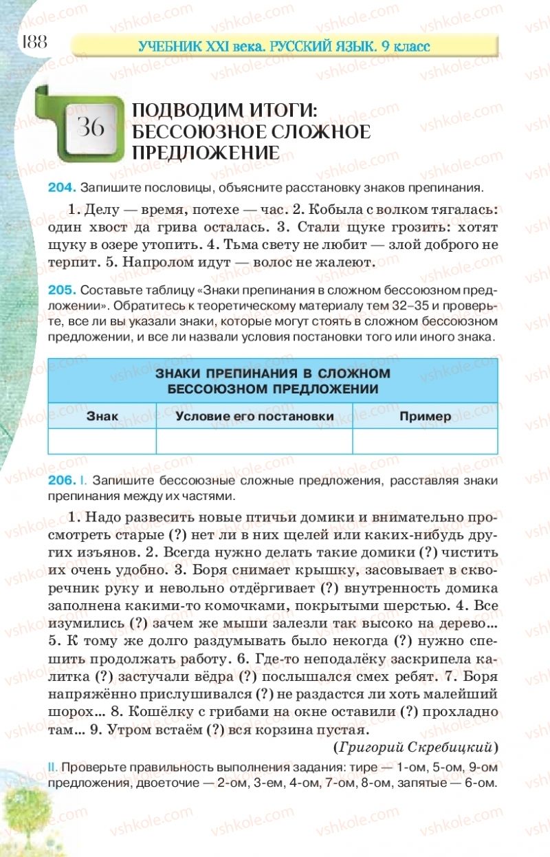 Страница 188 | Підручник Русский язык 9 клас Л.В Давидюк, В.И. Стативка, Е.Л. Фидкевич 2017 9 год обучения