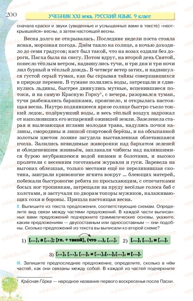Страница 200 | Підручник Русский язык 9 клас Л.В Давидюк, В.И. Стативка, Е.Л. Фидкевич 2017 9 год обучения