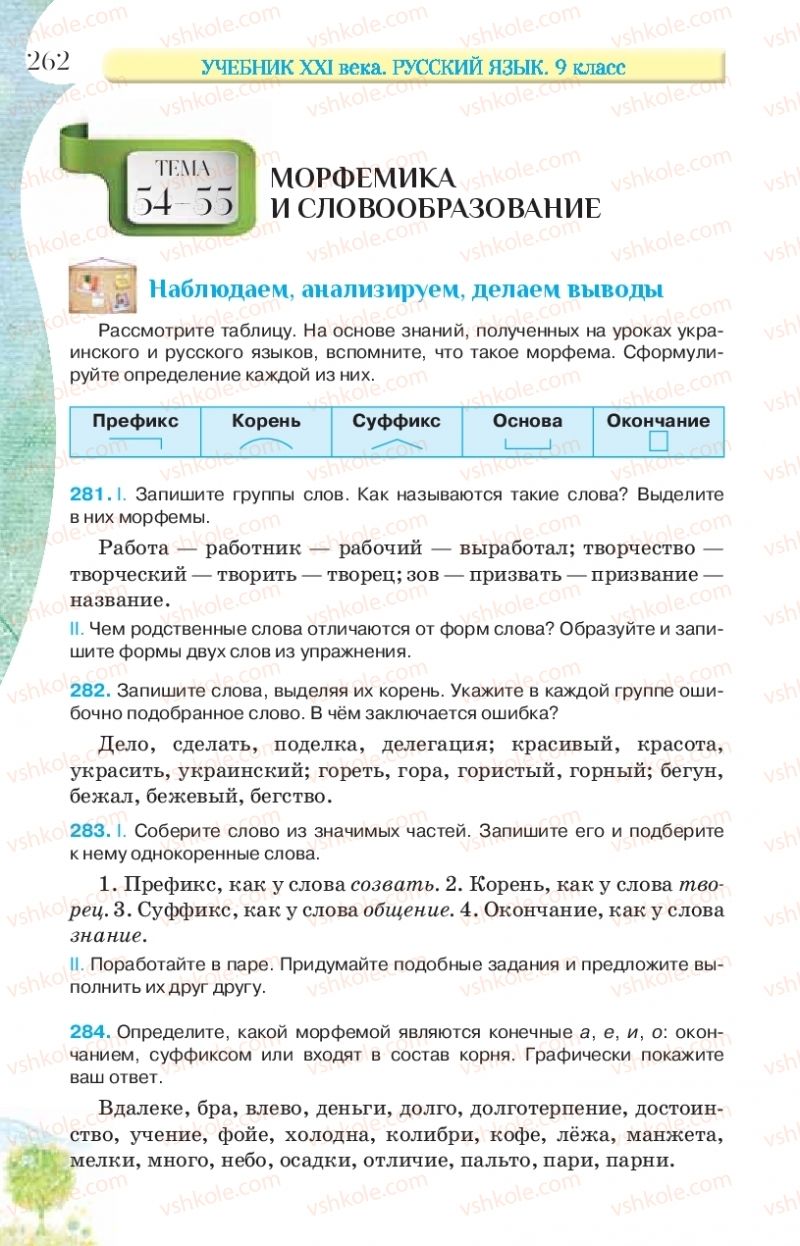 Страница 262 | Підручник Русский язык 9 клас Л.В Давидюк, В.И. Стативка, Е.Л. Фидкевич 2017 9 год обучения